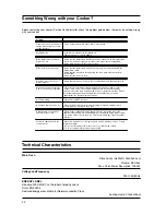 Preview for 22 page of Hotpoint HW150EW Instructions For Installation And Use Manual