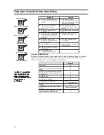 Предварительный просмотр 12 страницы Hotpoint HW170EK Instructions For Installation And Use Manual