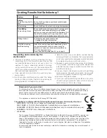 Предварительный просмотр 21 страницы Hotpoint HW170EK Instructions For Installation And Use Manual