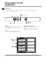 Предварительный просмотр 4 страницы Hotpoint HZ1422.1 Operating Instructions Manual