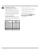 Preview for 36 page of Hotpoint KBT 6412 I IX Operating Instruction