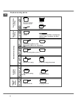 Предварительный просмотр 12 страницы Hotpoint KIC 640 Z IT Operating Instructions Manual