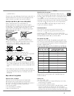 Предварительный просмотр 27 страницы Hotpoint KIC 640 Z IT Operating Instructions Manual