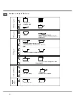 Предварительный просмотр 44 страницы Hotpoint KIC 640 Z IT Operating Instructions Manual