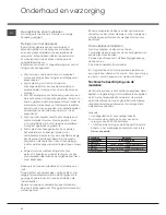 Preview for 62 page of Hotpoint KIO 632 CC Operating Instructions Manual