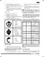 Preview for 7 page of Hotpoint KM 040 UK Operating Instructions Manual