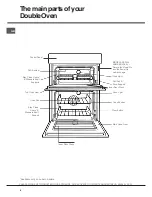 Предварительный просмотр 6 страницы Hotpoint KSD 99 CX S Instructions For Installation And Use Manual