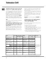 Предварительный просмотр 12 страницы Hotpoint KSD 99 CX S Instructions For Installation And Use Manual