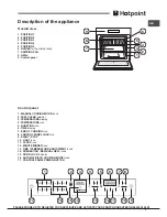 Предварительный просмотр 3 страницы Hotpoint KSO103PX S Operating Instructions Manual