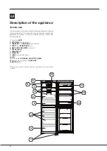 Предварительный просмотр 4 страницы Hotpoint LAG85 Series Operating Instructions Manual