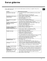 Preview for 11 page of Hotpoint LBF 52 Operating Instructions Manual