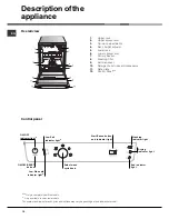 Предварительный просмотр 16 страницы Hotpoint LBF 52 Operating Instructions Manual