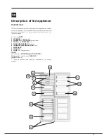 Preview for 3 page of Hotpoint LECO8 Operating Instructions Manual