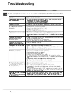 Preview for 12 page of Hotpoint LFF 8214E Operating Instructions Manual