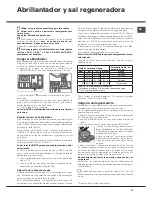 Предварительный просмотр 27 страницы Hotpoint LFF 8M116 Operating Instructions Manual