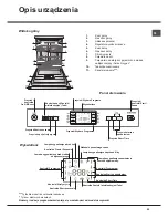 Предварительный просмотр 35 страницы Hotpoint LFF 8M116 Operating Instructions Manual