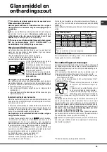 Предварительный просмотр 45 страницы Hotpoint LFFA+ 8H141 Operating Instructions Manual