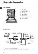 Предварительный просмотр 64 страницы Hotpoint LFFA+ 8H141 Operating Instructions Manual