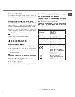 Preview for 5 page of Hotpoint LFK 7M121 Operating Instructions Manual