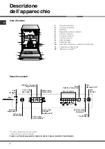 Предварительный просмотр 4 страницы Hotpoint LFZ 3384 Operating Instructions Manual