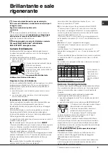 Предварительный просмотр 9 страницы Hotpoint LFZ 3384 Operating Instructions Manual