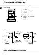 Предварительный просмотр 52 страницы Hotpoint LFZ 3384 Operating Instructions Manual