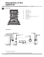 Preview for 6 page of Hotpoint LSB 7B116 Operating Instructions Manual