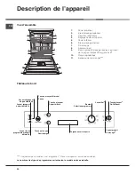 Предварительный просмотр 20 страницы Hotpoint LSB 7B116 Operating Instructions Manual