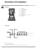 Предварительный просмотр 6 страницы Hotpoint LST 216 Instruction Booklet