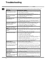 Preview for 14 page of Hotpoint LST 216 Instruction Booklet