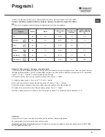 Preview for 61 page of Hotpoint LSTB 6B00 Operating Instructions Manual