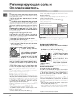 Preview for 68 page of Hotpoint LSTB 6B00 Operating Instructions Manual