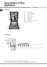 Preview for 6 page of Hotpoint LSTB 6M19 Operating Instructions Manual