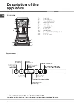 Preview for 6 page of Hotpoint LSTF 9H126 Operating Instructions Manual