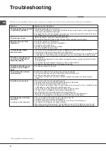 Preview for 14 page of Hotpoint LSTF 9H126 Operating Instructions Manual