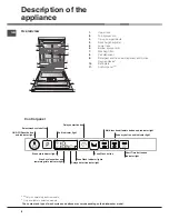 Предварительный просмотр 8 страницы Hotpoint LTF 11M113 7C Instructions For Use Manual