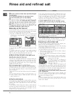 Предварительный просмотр 14 страницы Hotpoint LTF 11M113 7C Instructions For Use Manual