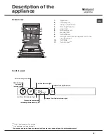 Предварительный просмотр 23 страницы Hotpoint LTF 8M124 Operating Instructions Manual