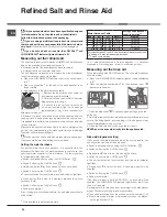 Предварительный просмотр 24 страницы Hotpoint LTF 8M124 Operating Instructions Manual