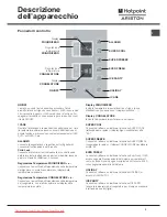 Предварительный просмотр 3 страницы Hotpoint MBT 1911 FI/HA Operating Instructions Manual