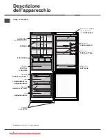 Предварительный просмотр 4 страницы Hotpoint MBT 1911 FI/HA Operating Instructions Manual