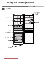 Предварительный просмотр 18 страницы Hotpoint MBT 1911 FI/HA Operating Instructions Manual