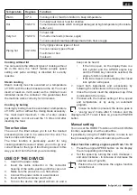 Предварительный просмотр 27 страницы Hotpoint MC 057 AX0 Operating Instructions Manual