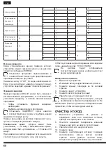 Предварительный просмотр 60 страницы Hotpoint MC 057 AX0 Operating Instructions Manual