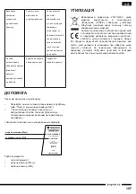 Предварительный просмотр 107 страницы Hotpoint MC 057 AX0 Operating Instructions Manual