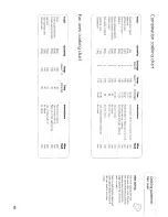 Preview for 45 page of Hotpoint MC43H Instruction Booklet