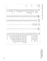 Preview for 49 page of Hotpoint MC43H Instruction Booklet