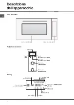 Предварительный просмотр 4 страницы Hotpoint MH 99.1 IX/HA Operating Instructions Manual