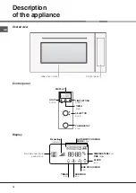 Предварительный просмотр 16 страницы Hotpoint MH 99.1 IX/HA Operating Instructions Manual