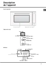 Предварительный просмотр 27 страницы Hotpoint MH 99.1 IX/HA Operating Instructions Manual